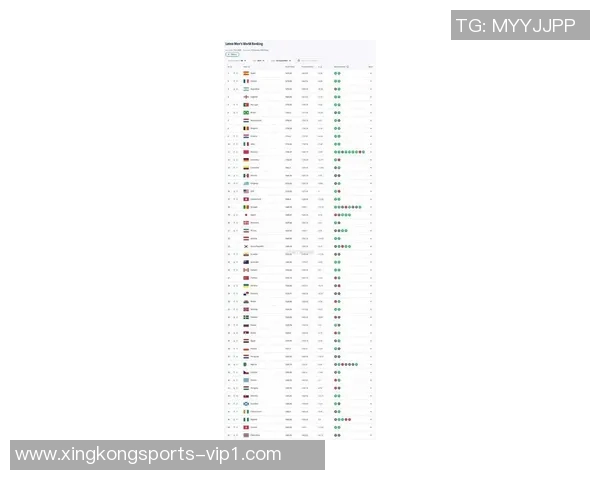2025年足球百大球星最新排名揭晓 这些球员的实力已超越巅峰 2025年足球百大球星最新排名揭晓 这些球员的实力已超越巅峰