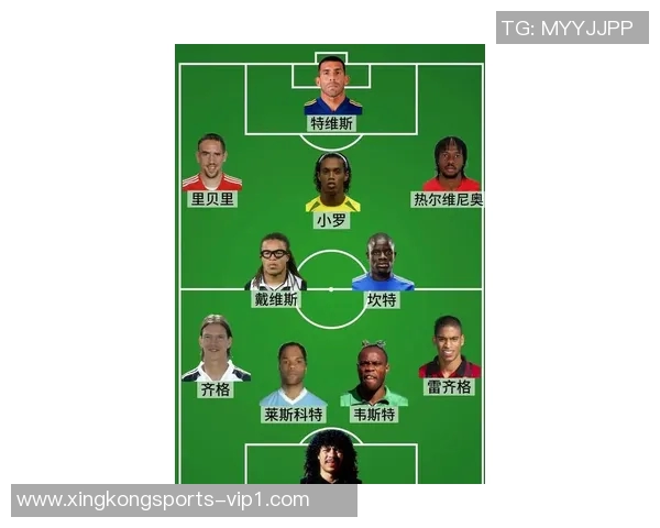 全球知名足球球星个人技术全面实力最新综合排名榜单