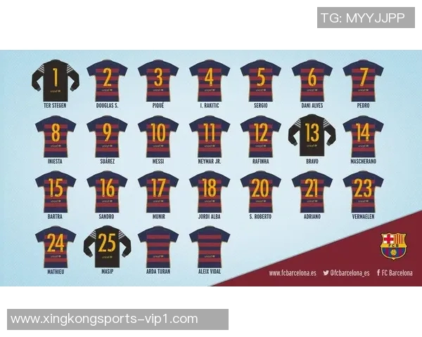 足球场上的经典号码6 盘点那些穿着6号球衣的传奇球星 足球场上的经典号码6 盘点那些穿着6号球衣的传奇球星