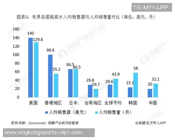 足球明星代言费背后的商业价值分析与市场趋势探讨 足球明星代言费背后的商业价值分析与市场趋势探讨